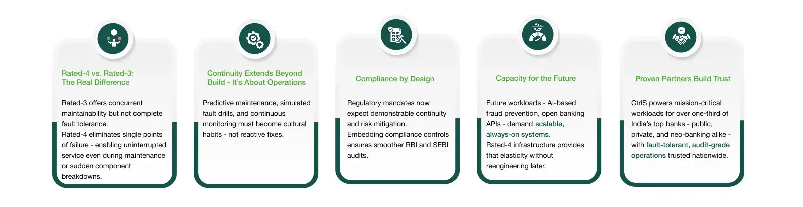 proactive organizations concentrate on these critical areas