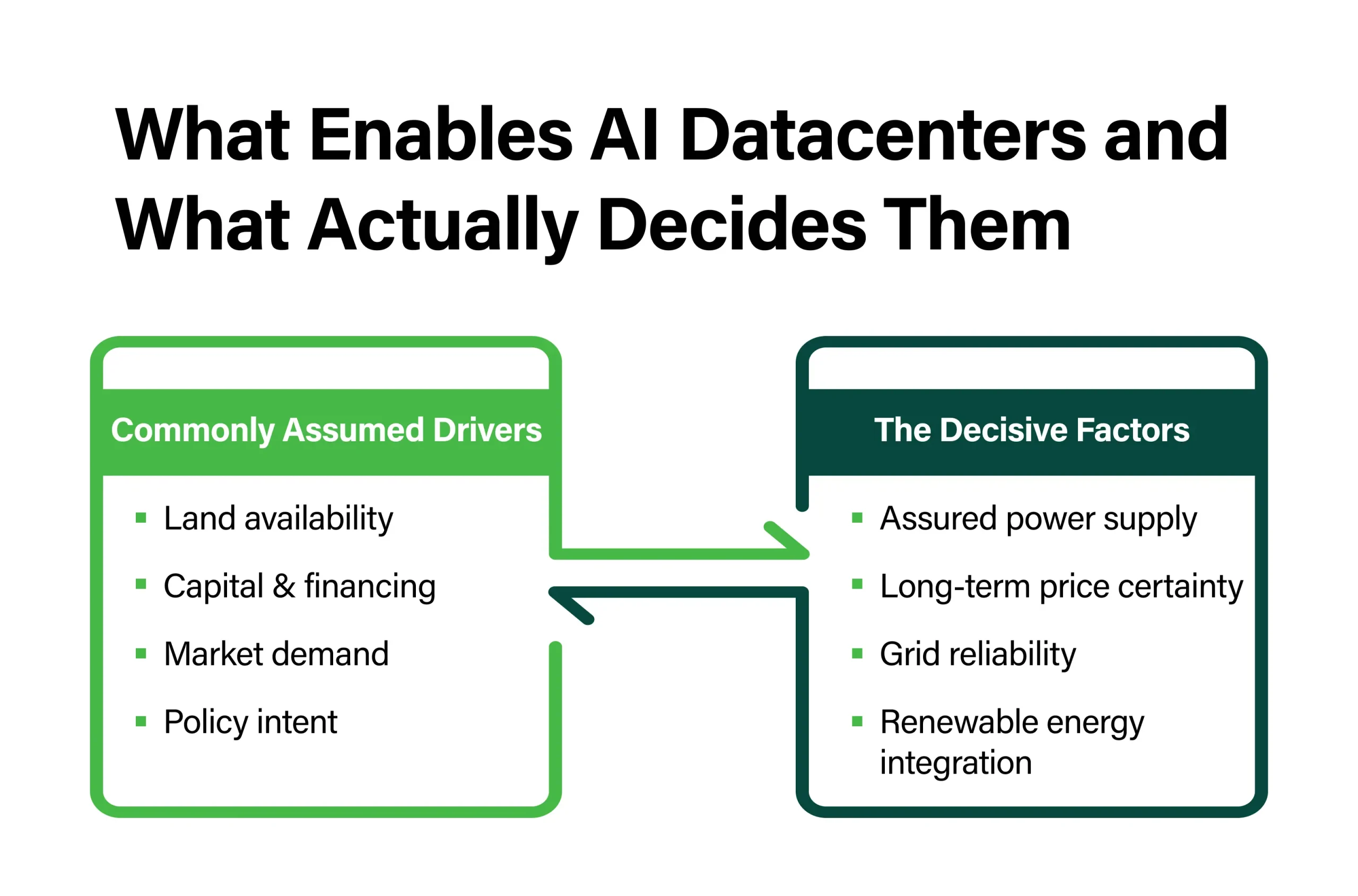 blogs-india-ai-data-center-trillion-dollar-opportunity-infographics2