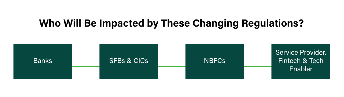 draas-vs-traditional-backup-indian-enterprises-2026-info1