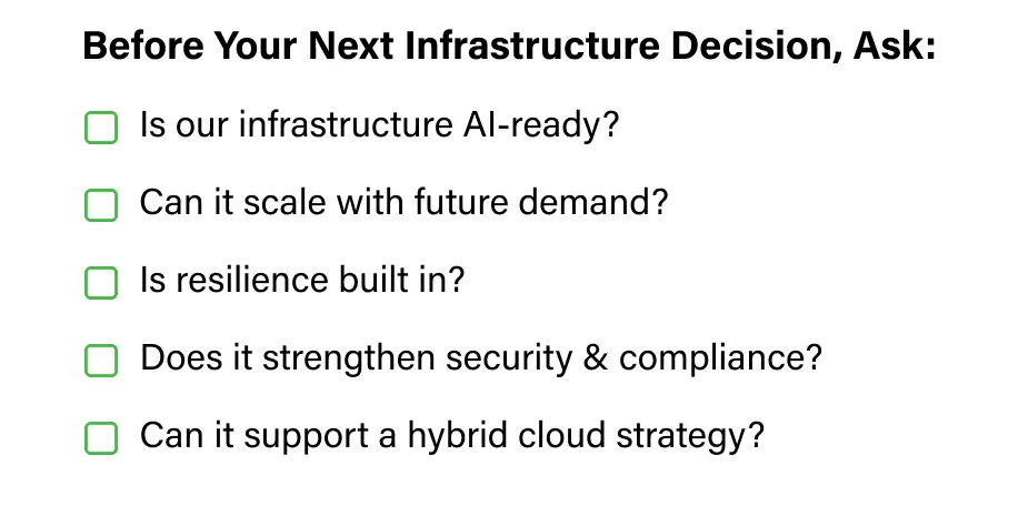 Checklist of six questions CIOs should ask before their next infrastructure decision, covering AI-readiness, scalability, resilience, security, hybrid cloud and compliance