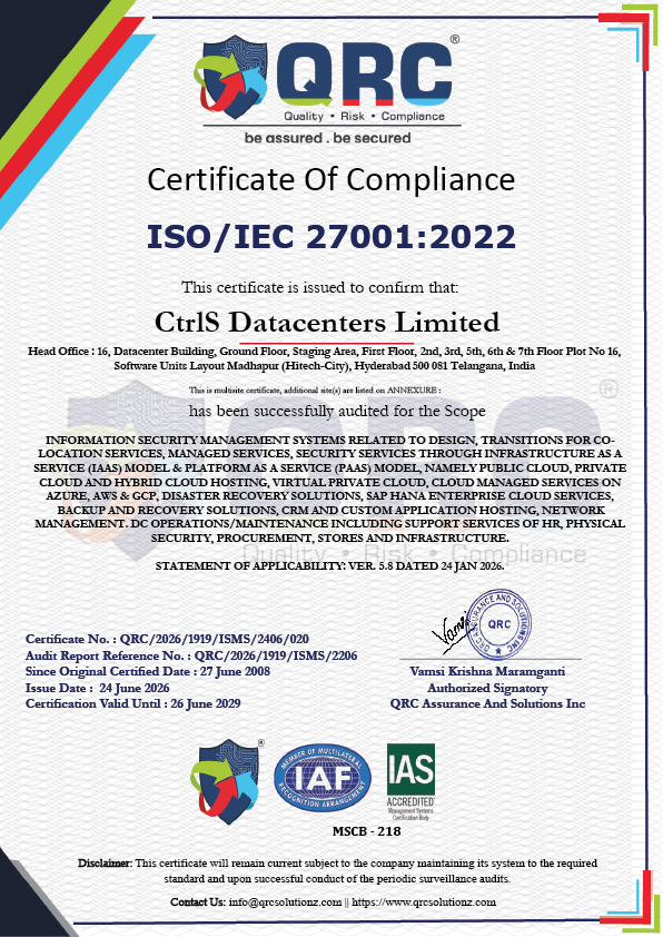 ISO-27001