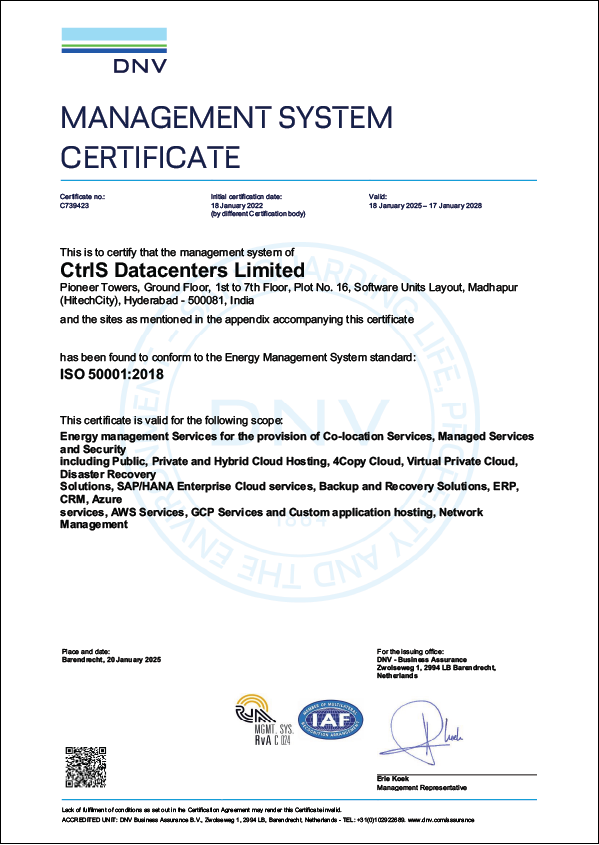 ISO-50001