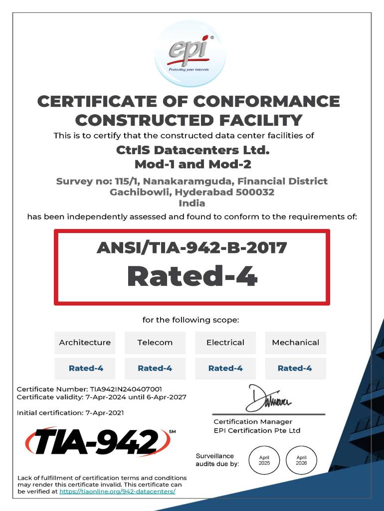 rated4-hyd-dc2
